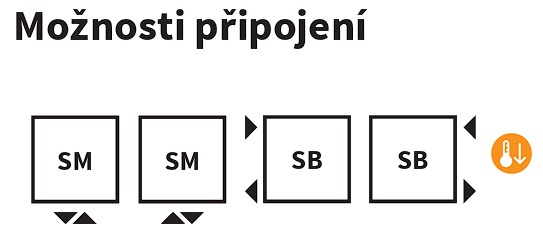 Koupelnový radiátor Collom ISAN Melody připojení